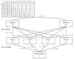 What is adaptive about adaptive decision making? A parallel constraint satisfaction theory for decision making